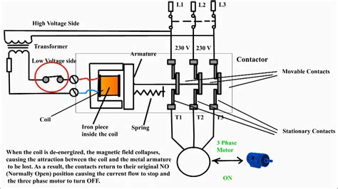 Circuit Diagram Wiring A Contactor