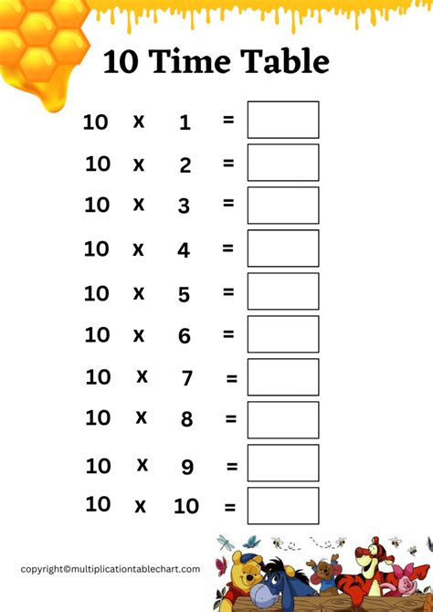 10 Times Table Worksheet 10 Multiplication Table Free Pdf