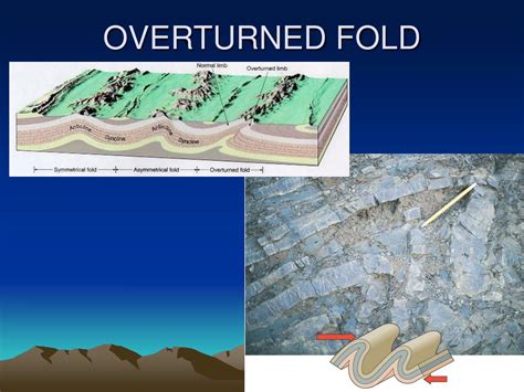 Ppt Diastrophism Warpingfolding And Faulting Powerpoint
