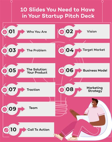how to create a great pitch deck infographic vrogue