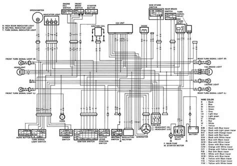 Electrical wiring diagram manual docu. Suzuki DR650 motorcycle Complete Electrical Wiring Diagram ...
