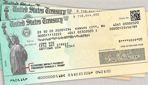 When will stimulus checks arrive? This Is What a Real Paper Stimulus Check Looks Like