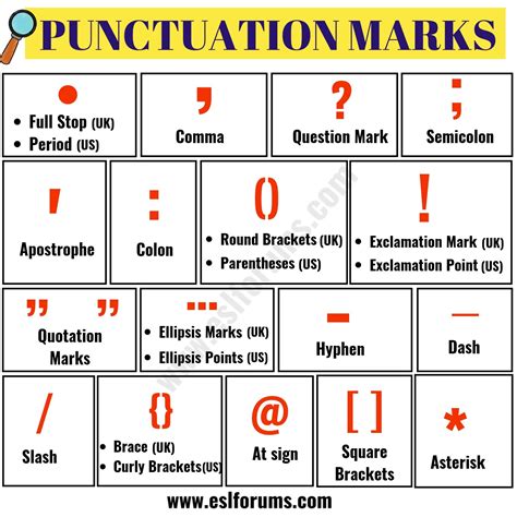 🏆 Punctuation Marks And Functions What Are The 16 Punctuation Marks In