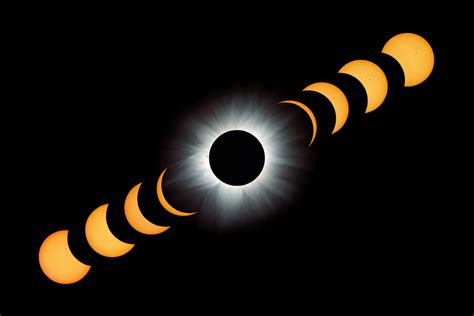 Geogarage Blog Solar Eclipse 2015 What You Need To Know