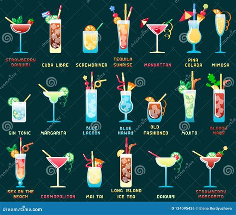 types of alcohol