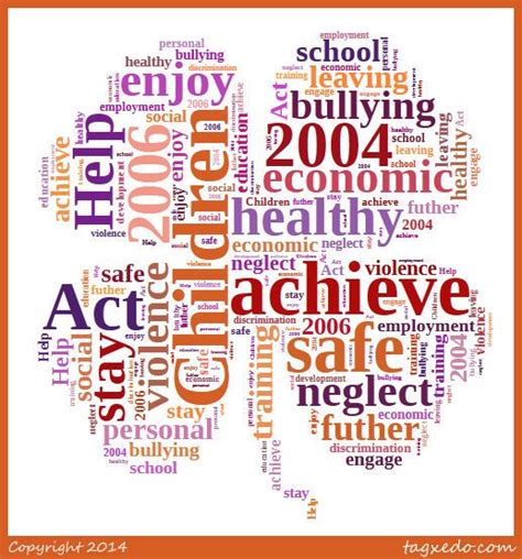 Helping pregnant women prepare for childbirth and care for a newborn giving parents and caregivers the confidence and knowledge they need to provide a healthy home environment ensuring children. Pin on Equality, diversity and inclusion