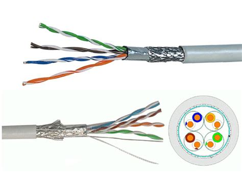 Twisted Pair Gray Shielded Sftp Lan Cable For Internet Networking 305