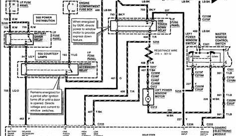 Gem Electric Car E825 Wiring Diagram | Home Wiring Diagram