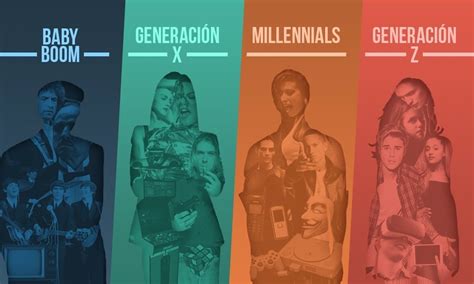 Millennials Generación X O Baby Boomers ¿a Qué Generación Perteneces