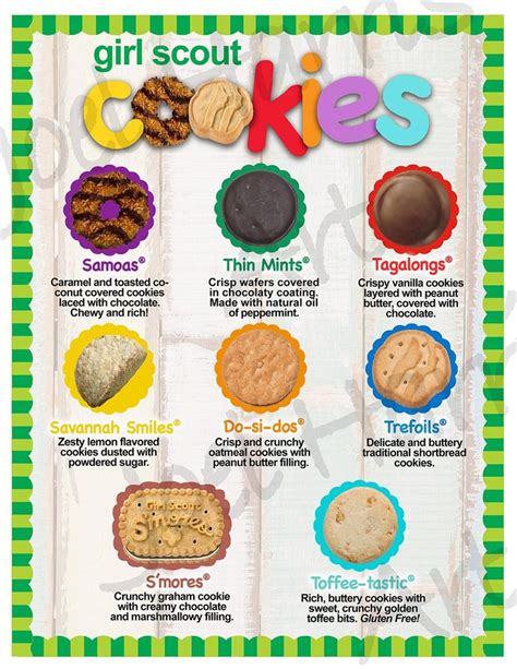 2019 LBB Girl Scout Cookie Price List GS Cookie Booth Menu 8.5 | Etsy ...