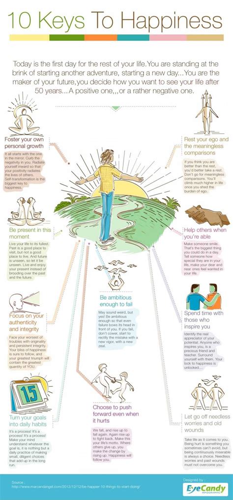 10 Keys To Happiness 23 Helpful Infographics For Longer Life