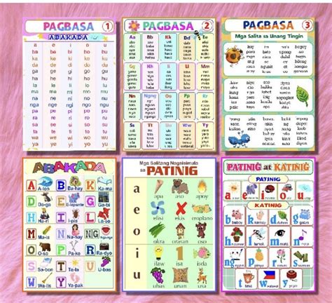 Laminated Educational Chart Abakada Patinig Katinig Pagbasa Lazada Ph