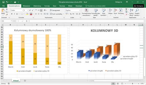 Jak zrobić wykresy w Excelu czyli Excel bez tajemnic PC World
