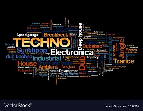 Electronic Techno Music Styles Word Cloud Bubble vector ...