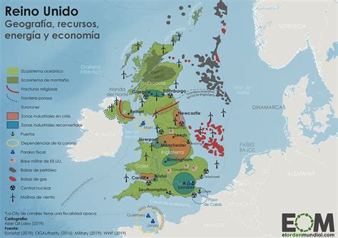 La geopolítica del Reino Unido Mapas de El Orden Mundial EOM