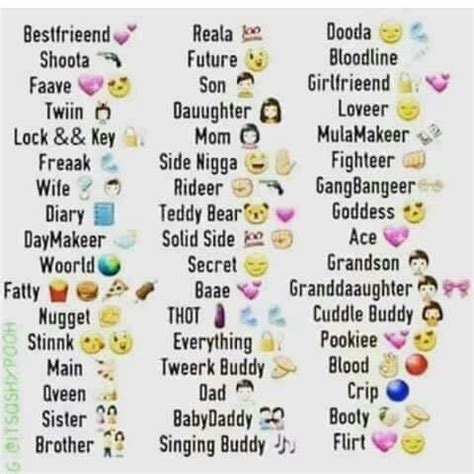 Instant username search checks out if your username is available on more than 100 social media sites. Pin by Angel Watson on Basic | Cute names for boyfriend ...
