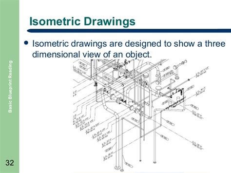 See full list on circuitbasics.com Basic blueprint reading