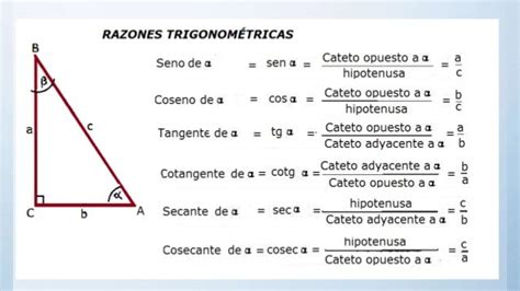 Teorema De Pitágoras Y Razones Trigonométricas