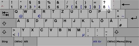 Eszett How To Type The ß And Capital ß ẞ On A Windows 8 German