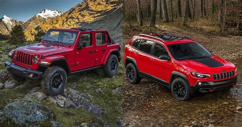 Which Jeep Should You Buy Cherokee Vs Wrangler