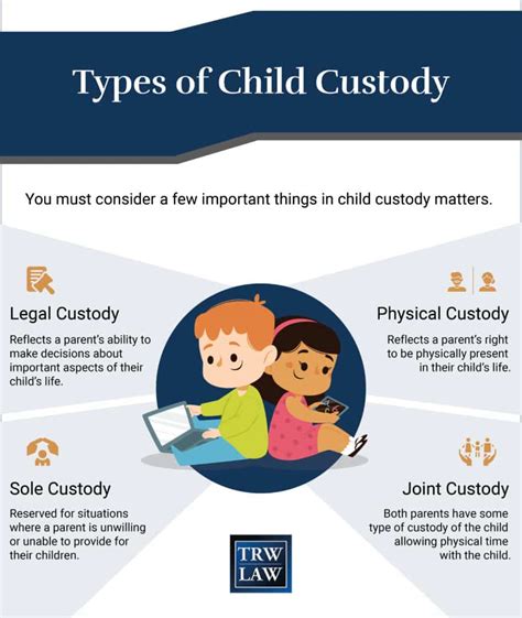 Child Custody Lawyer In Stuart Florida