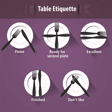 Eating Etiquette Reminder Ar15com