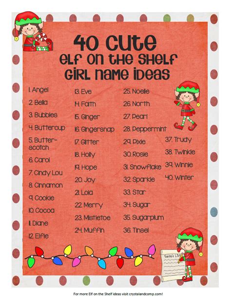 80 Cute Elf On The Shelf Names Elf On Shelf Names Christmas Elf Elf