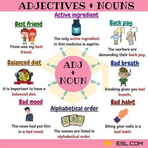 A noun refers to a person, place, or thing. 300+ Useful Adjective Noun Combinations From A-Z | Nouns ...