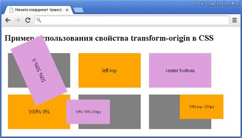 Maybe you would like to learn more about one of these? Свойство transform-origin | CSS справочник