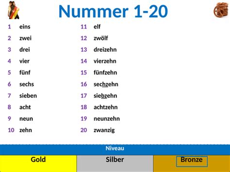 German Numbers 1 100 Ppt Explanation Slide And Times Table Grid