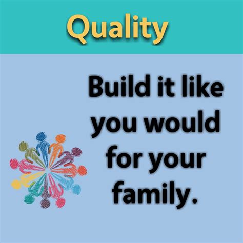 quality poster images quality slogans images related to quality - Quality management and cute 
