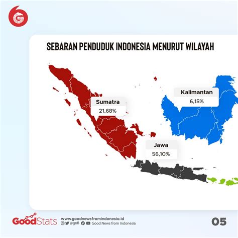Infografis Gen Z Dominasi Penduduk Indonesia Vrogue Co