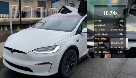 Tesla Model X Plaid Just Did A Quarter Mile Test And Its Faster Than