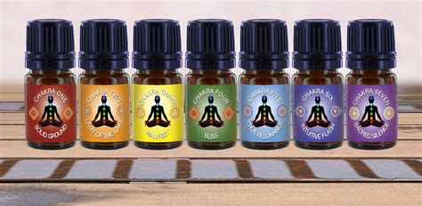 Chakra Six Intuitive Flash Essential Oil Blend Self Heal Distributing