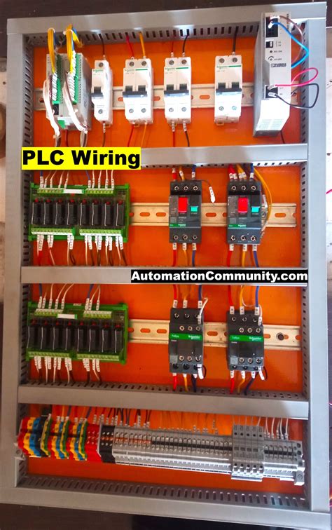 How Is A Plc Control Panel Made For Industrial Machines