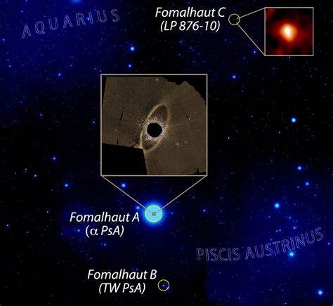 Comet Belt Discovered Around Fomalhaut C Scinews