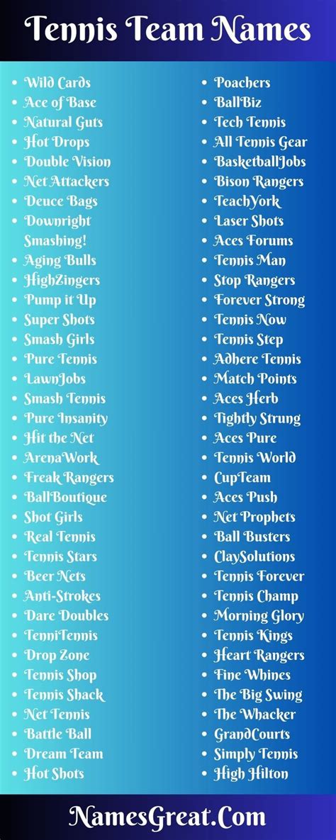 Tennis Team Names To Stand Out Your Team