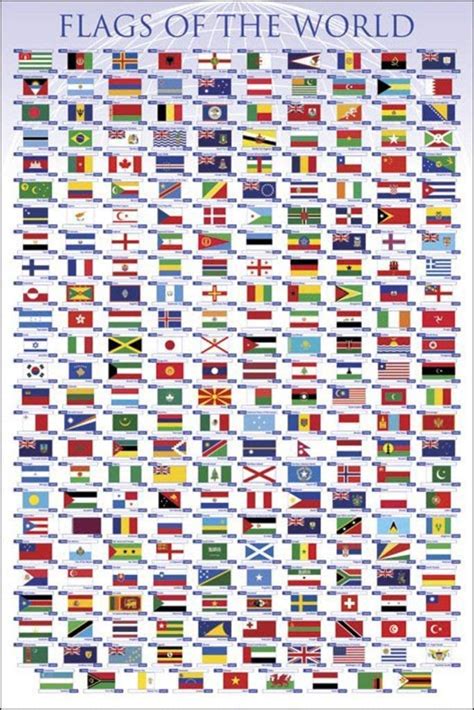 Iposters Flags Of The World Poster Gloss Laminated 915 X