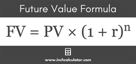 Future Value Calculator Inch Calculator