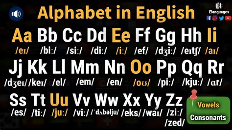 The Alphabet In English Has Been Changed To Be Different Colors And