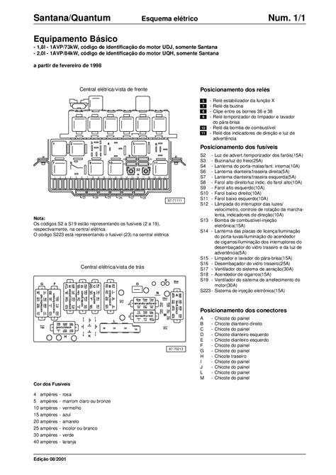 Esquema Elétrico Santana 2000 Pdf