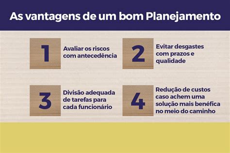 A Importancia Do Planejamento