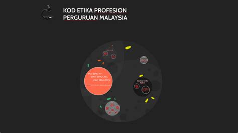 Pengertian kode etik keperawatan & tujuan kode etik keperawatan kelompok 7 •. KOD ETIKA PROFESION PERGURUAN MALAYSIA by Danny Hoi