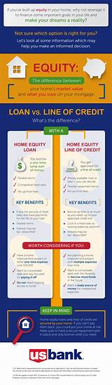 Difference Between Home Equity Loan And Line Of Credit Photos