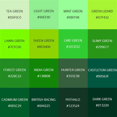 Types Of Green Color Names