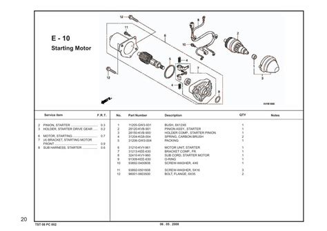 Pdf Honda Beat Service Manual Dokumen Tips
