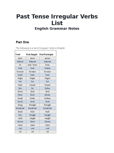 Past Tense Irregular Verbs List Grammar Morphology