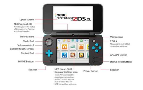 Nintendo 2ds Xl Portable Gaming Device Launched Noypigeeks
