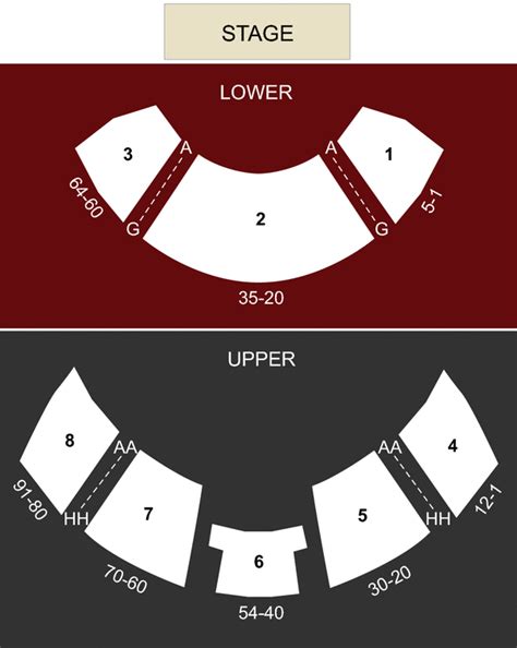 Venetian Showroom Las Vegas Nv Seating Chart And Stage Las Vegas