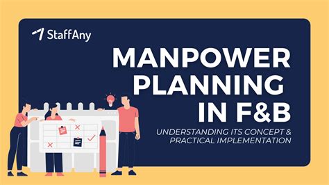 Contoh Perhitungan Manpower Planning Objectives Examp